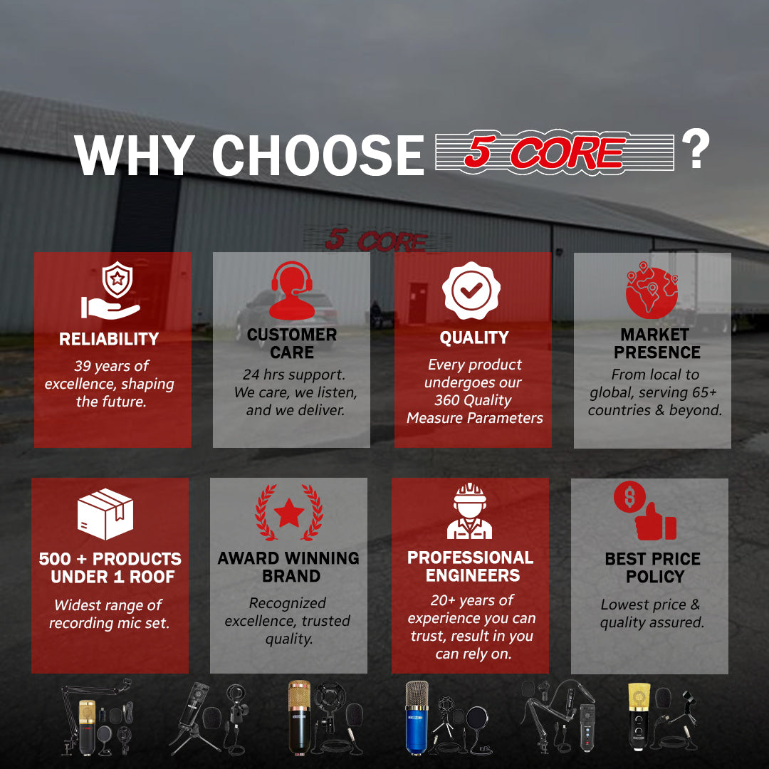 5 Core Professional Podcast Equipment Bundle - Condenser Microphone, Adjustable Boom Arm, Sound Card, Shock Mount, Pop Filter, Windscreen & XLR Cord