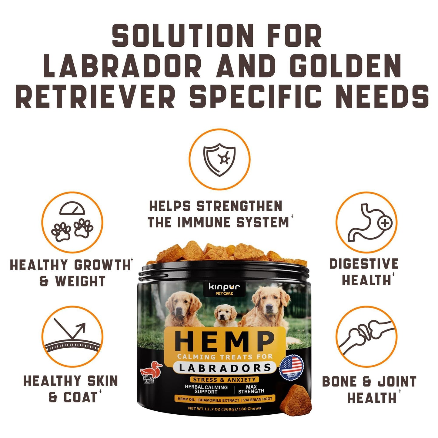 Calming Chews for Labrador Dogs - Valerian Root, Hemp Oil, Duck Flavor, Joint & Skin Support